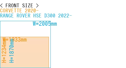 #CORVETTE 2020- + RANGE ROVER HSE D300 2022-